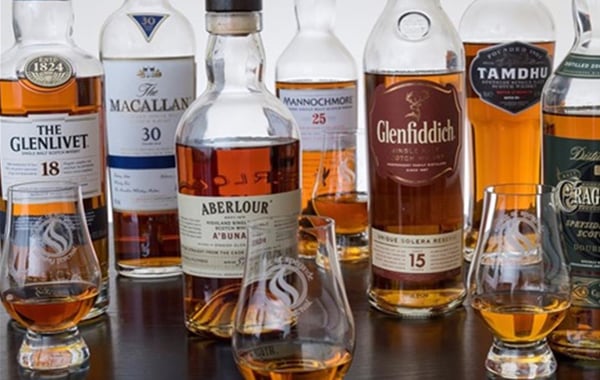 Virtual Mixology